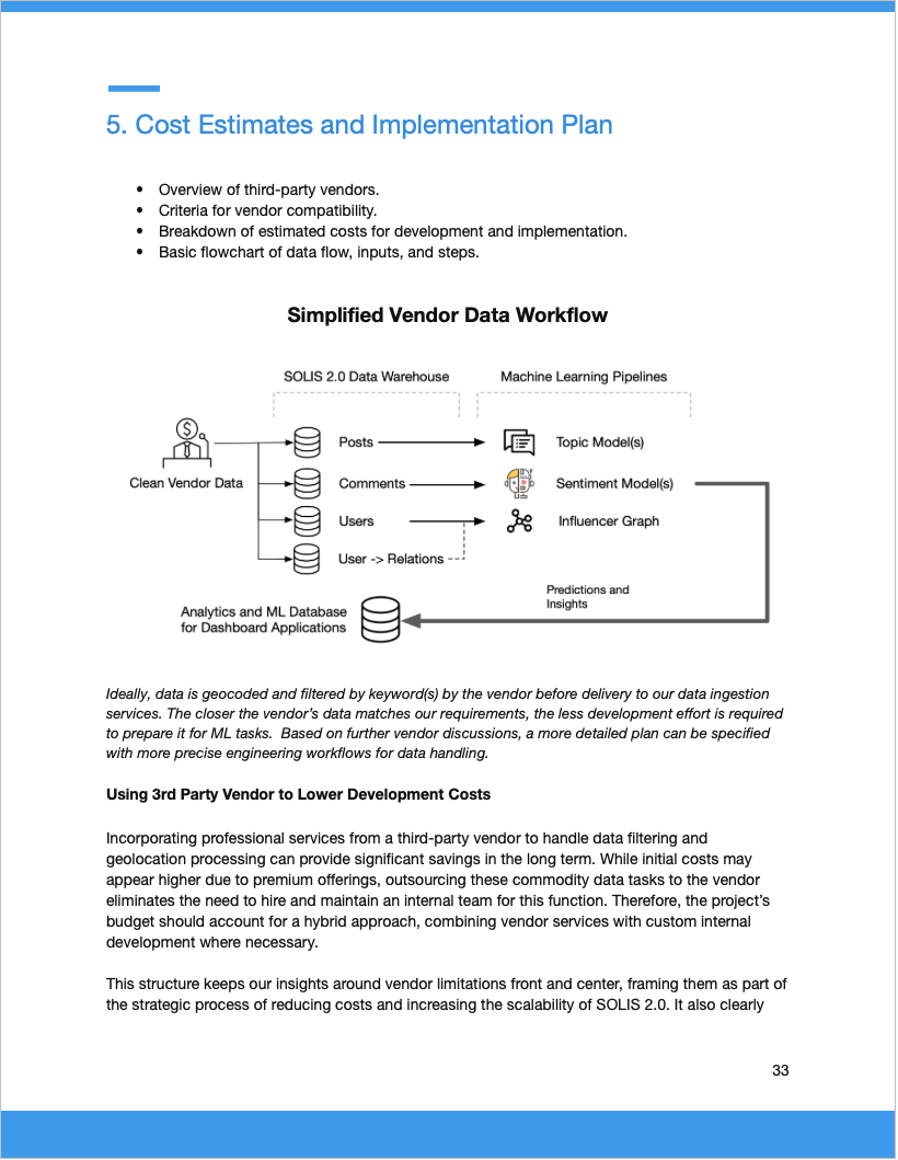 Strategic report and roadmap graphic for USAID AI feasibility study