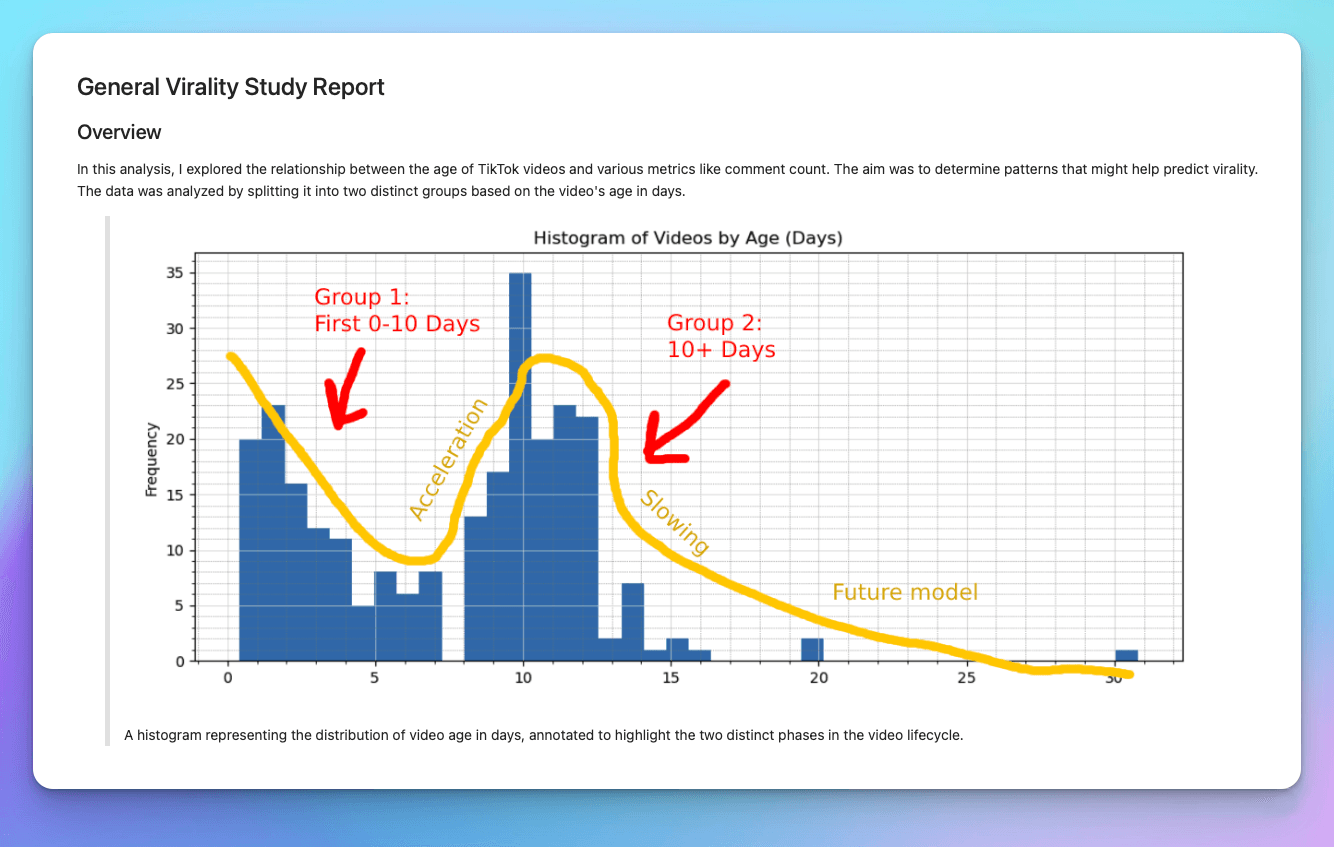 trew-review.png